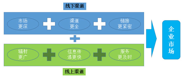 1277星际电子(中国游)官方游戏网址