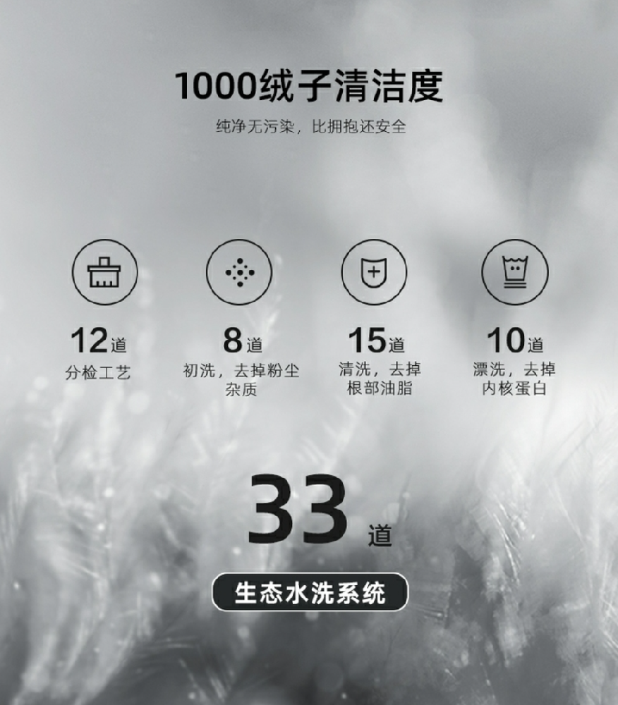 羽绒被十大品牌