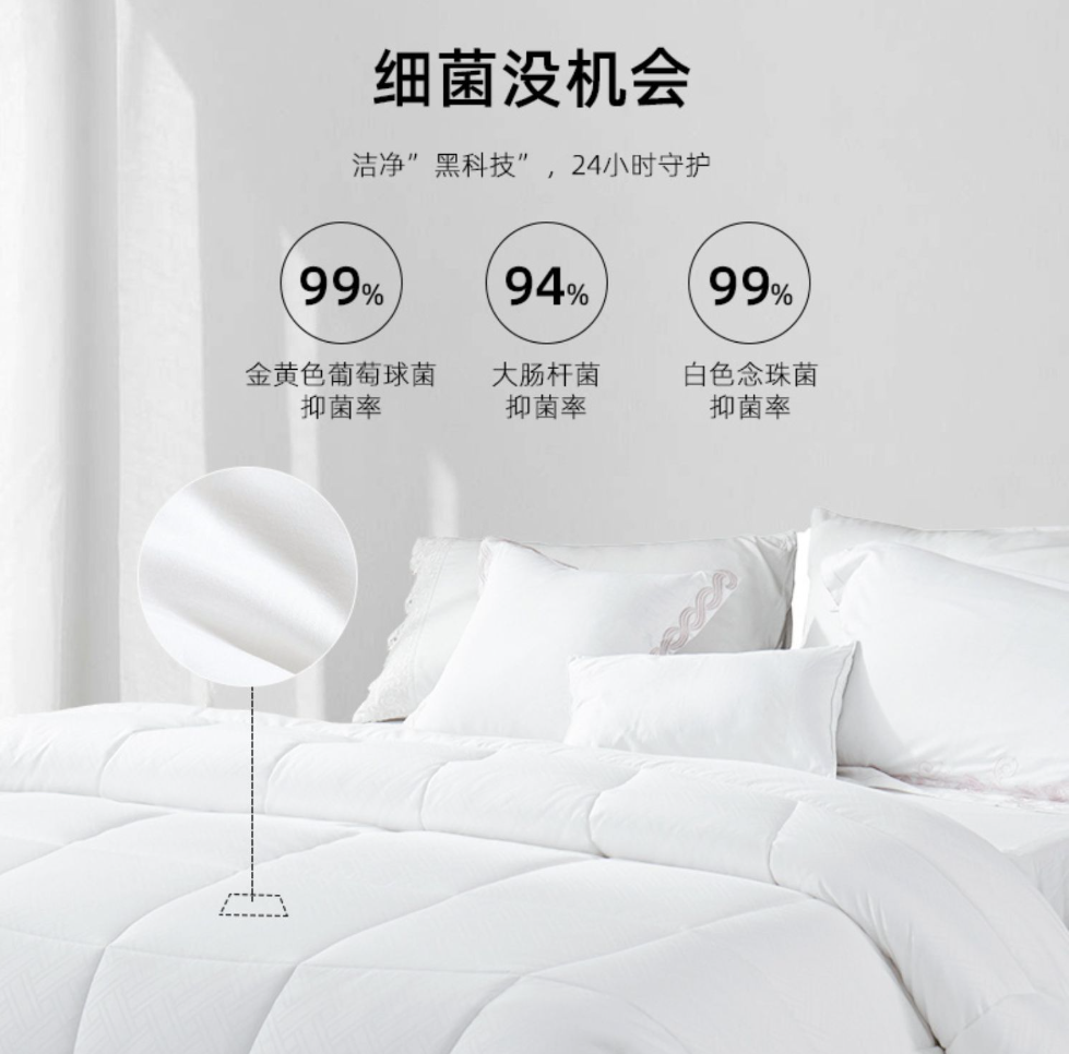 家纺品牌排行榜